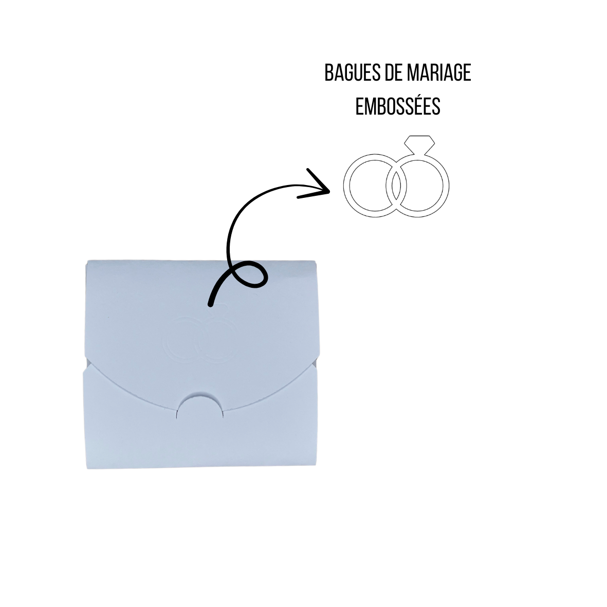 Magnet "remerciement" Mariage personnalisé avec photo, texte et enveloppe